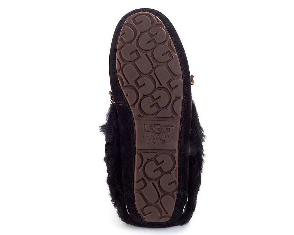 Купить UGG Alena Black Full