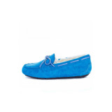 UGG Dakota Sky Blue