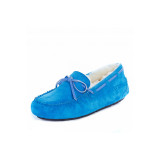 UGG Dakota Sky Blue