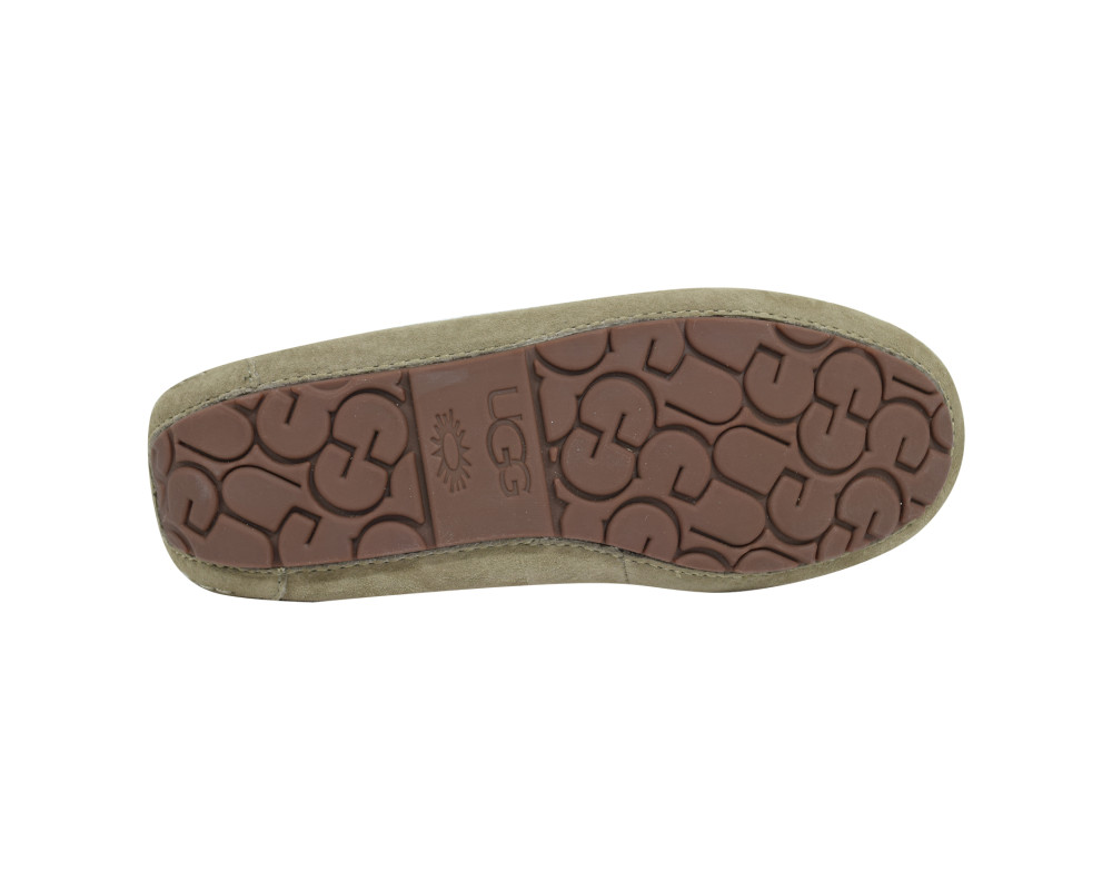 UGG Dakota Mocha