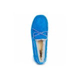 UGG Dakota Sky Blue
