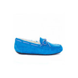 UGG Dakota Sky Blue